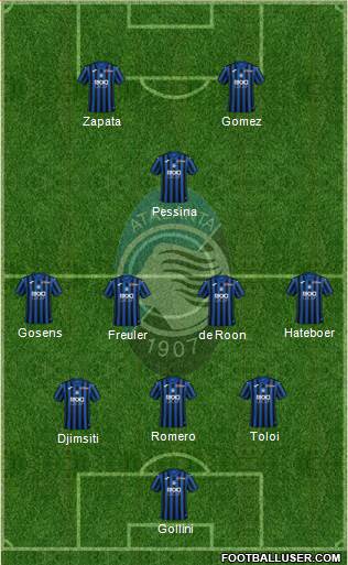 Atalanta Formation 2021