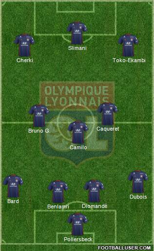 Olympique Lyonnais Formation 2021