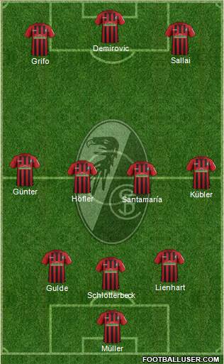 SC Freiburg Formation 2021