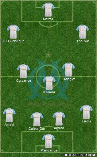 Olympique de Marseille Formation 2021