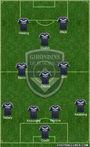 FC Girondins de Bordeaux Formation 2021