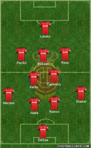 R.C.D. Mallorca S.A.D. Formation 2021