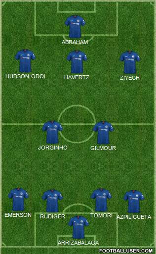 Chelsea Formation 2021