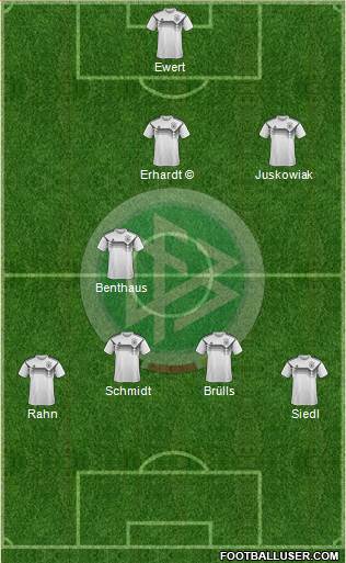 Germany Formation 2021