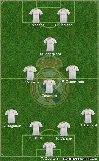 Real Madrid C.F. Formation 2021