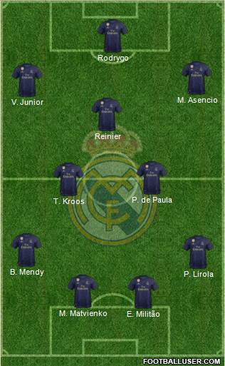 Real Madrid C.F. Formation 2021