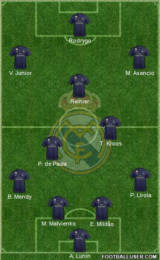 Real Madrid C.F. Formation 2021