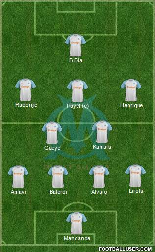 Olympique de Marseille Formation 2021