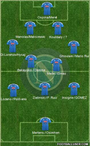 Napoli Formation 2021