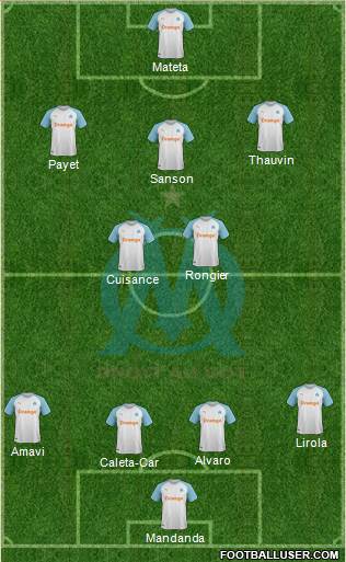 Olympique de Marseille Formation 2021