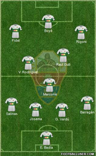 Elche C.F., S.A.D. Formation 2021