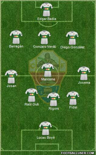 Elche C.F., S.A.D. Formation 2021