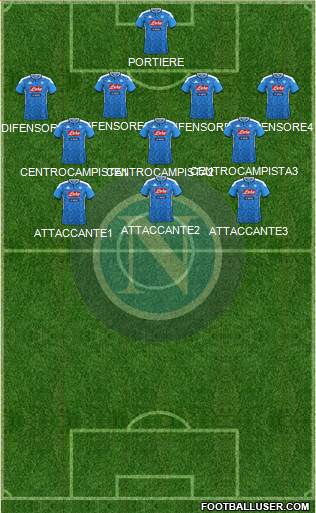 Napoli Formation 2021