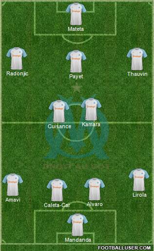 Olympique de Marseille Formation 2021