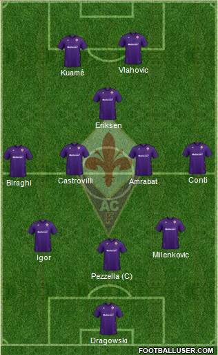 Fiorentina Formation 2021