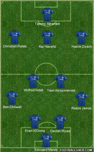 Chelsea Formation 2021