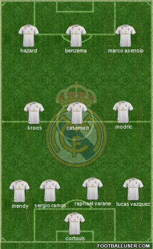 Real Madrid C.F. Formation 2021