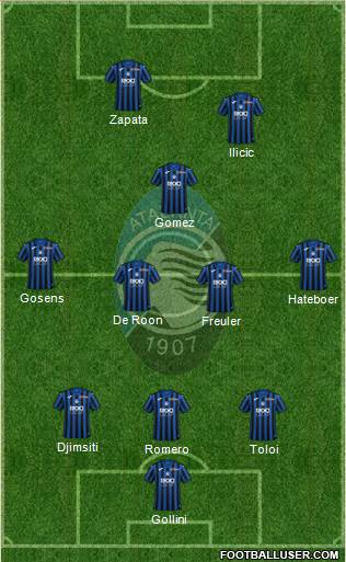 Atalanta Formation 2021