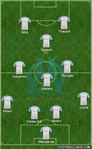 Olympique de Marseille Formation 2021