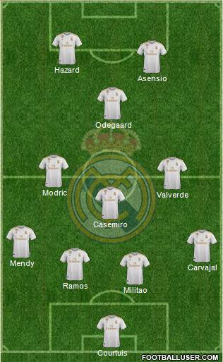 Real Madrid C.F. Formation 2021