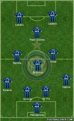 F.C. Internazionale Formation 2021