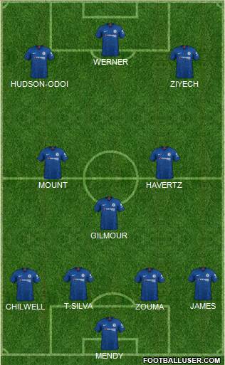 Chelsea Formation 2021