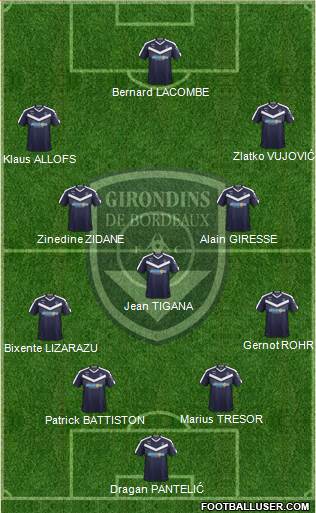 FC Girondins de Bordeaux Formation 2021