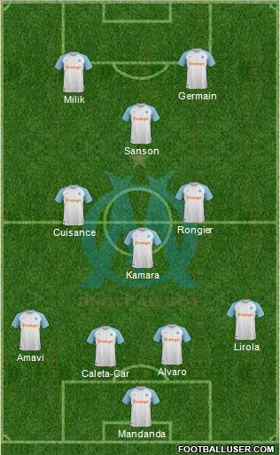 Olympique de Marseille Formation 2021