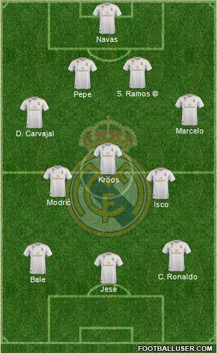 Real Madrid C.F. Formation 2021