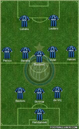 F.C. Internazionale Formation 2021