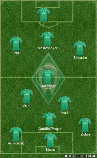 Werder Bremen Formation 2021