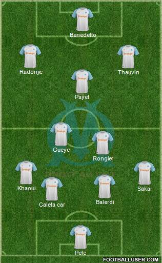 Olympique de Marseille Formation 2021