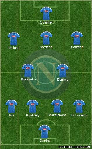 Napoli Formation 2021