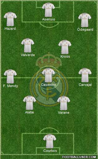 Real Madrid C.F. Formation 2021