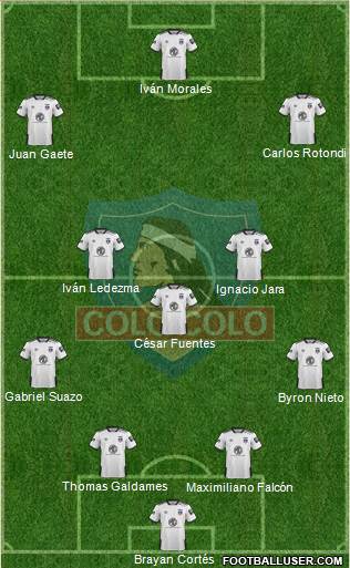 CSD Colo Colo Formation 2021