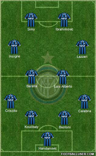 F.C. Internazionale Formation 2021