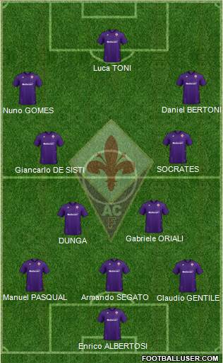 Fiorentina Formation 2021