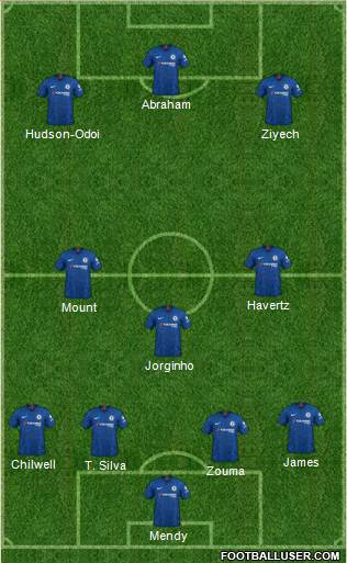 Chelsea Formation 2021