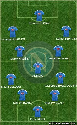 Napoli Formation 2021