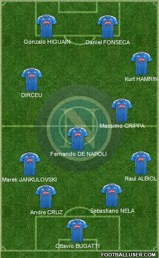 Napoli Formation 2021