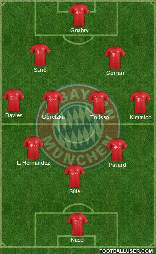 FC Bayern München Formation 2021