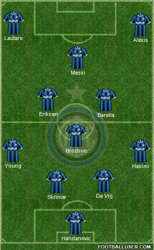 F.C. Internazionale Formation 2021