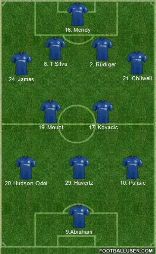 Chelsea Formation 2021