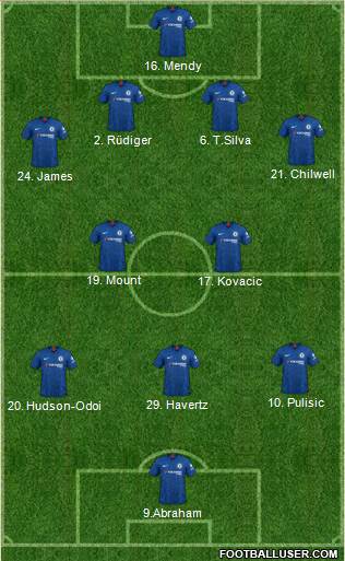 Chelsea Formation 2021