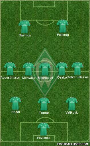 Werder Bremen Formation 2021