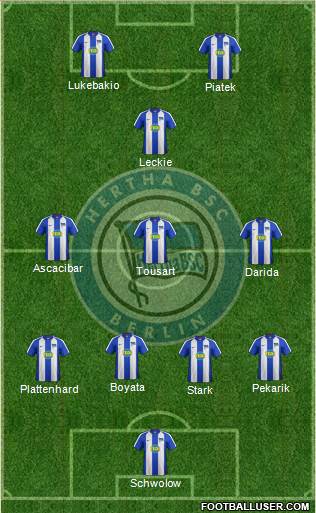 Hertha BSC Berlin Formation 2021