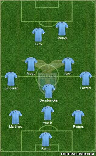 S.S. Lazio Formation 2021