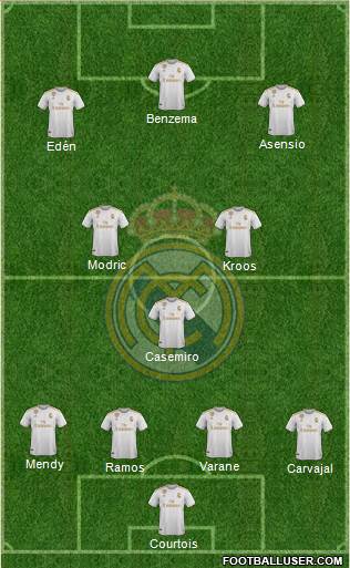 Real Madrid C.F. Formation 2021