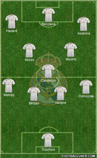 Real Madrid C.F. Formation 2021