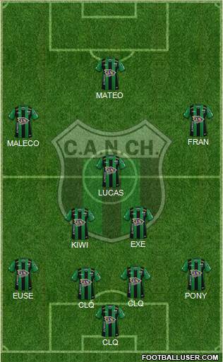 Nueva Chicago Formation 2021